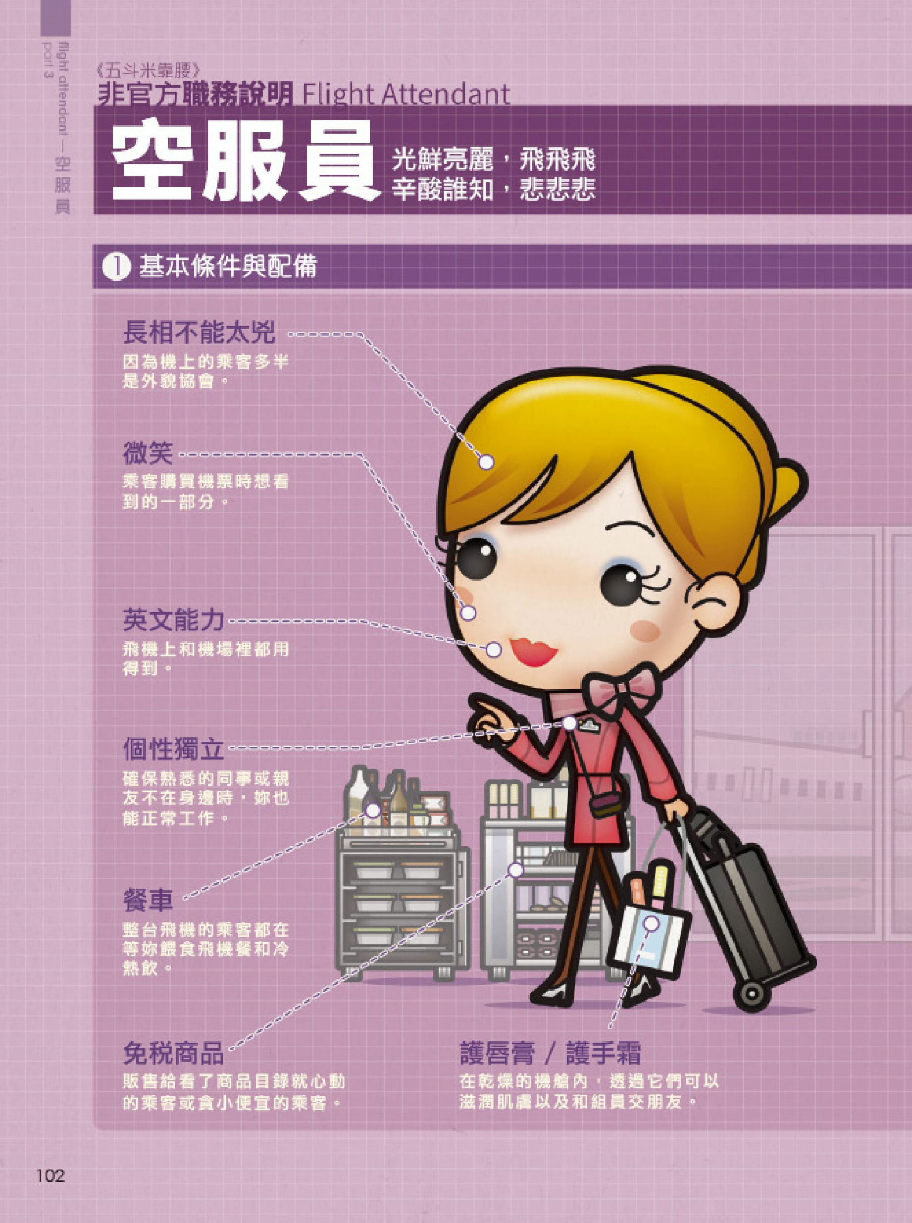 【空服員】篇:光鮮亮麗飛飛飛,心酸誰知悲悲悲_img_1