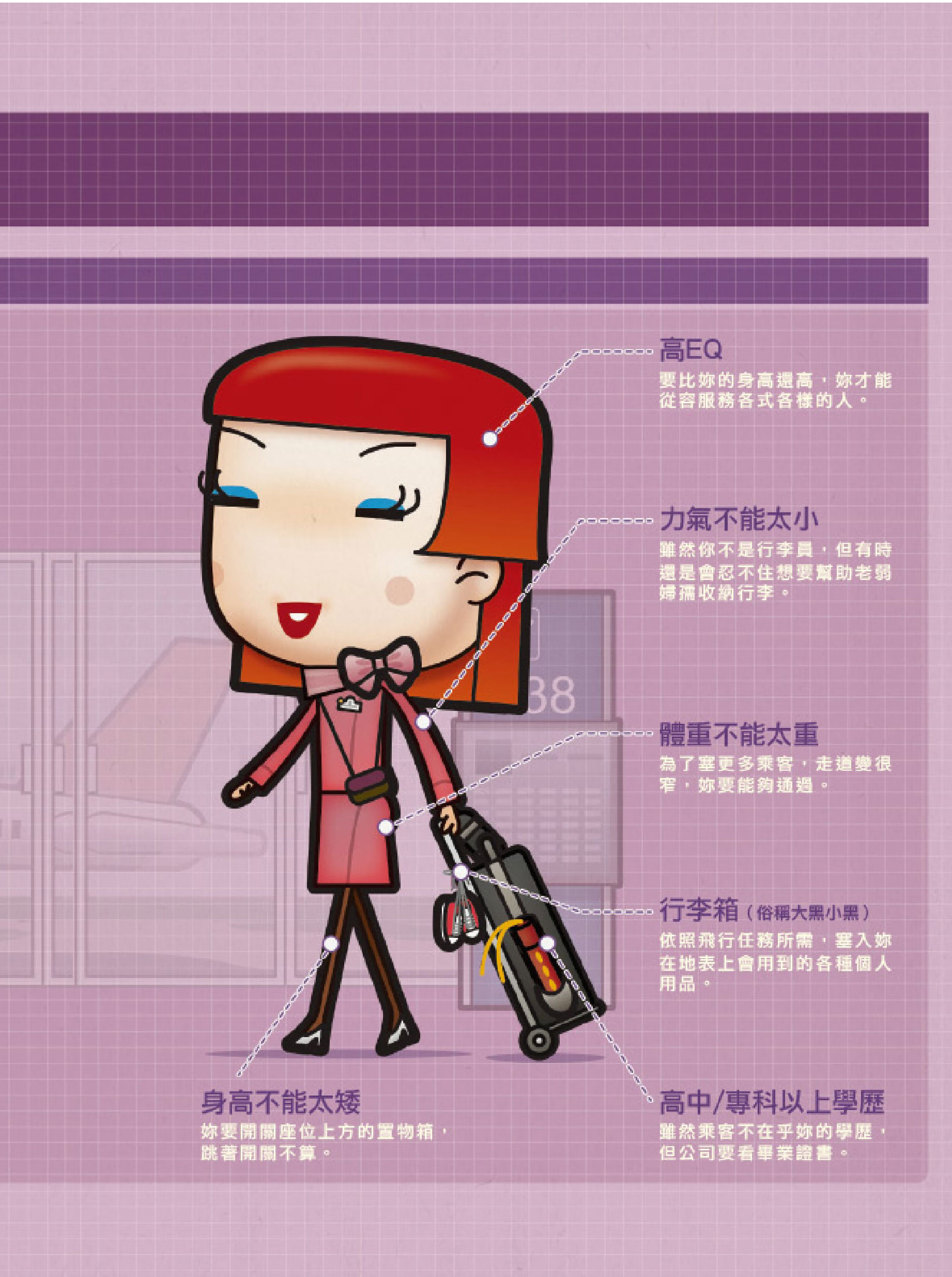 【空服員】篇:光鮮亮麗飛飛飛,心酸誰知悲悲悲_img_2