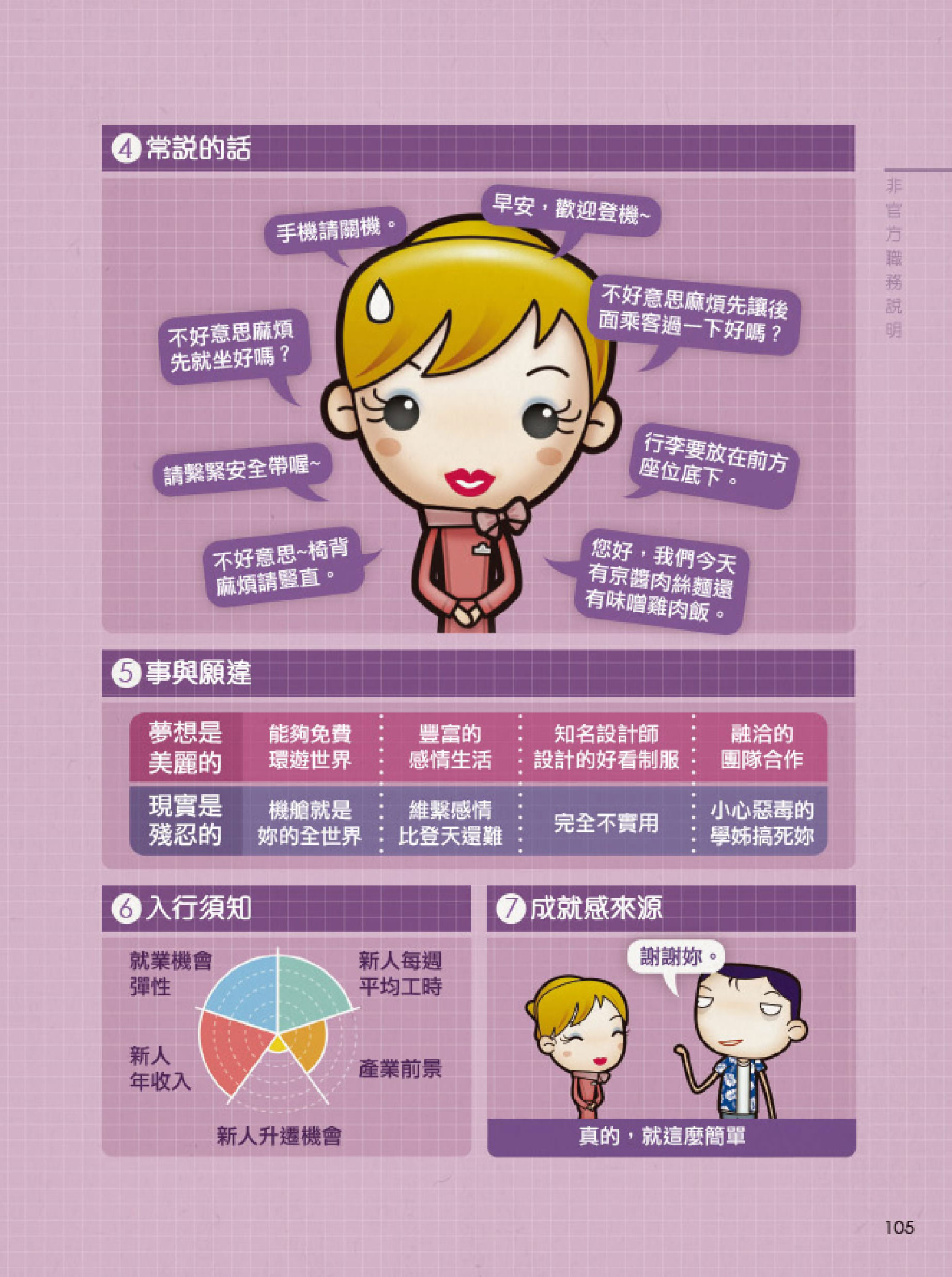 【空服員】篇:光鮮亮麗飛飛飛,心酸誰知悲悲悲_img_4