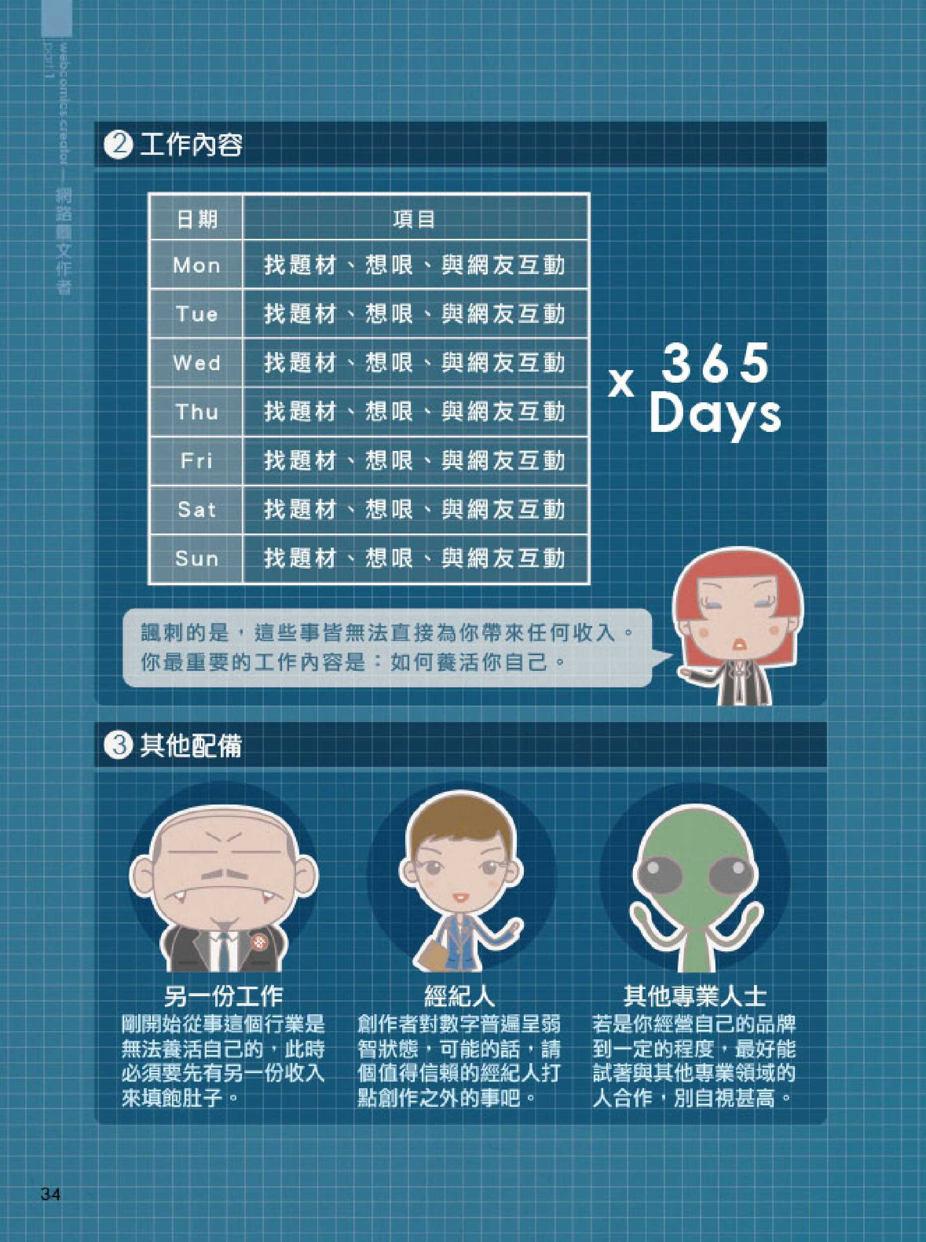 【網路圖文作者】篇：向同業致敬_img_3