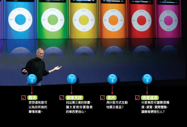 賈伯斯為什麼一次提案就OK?_img_2