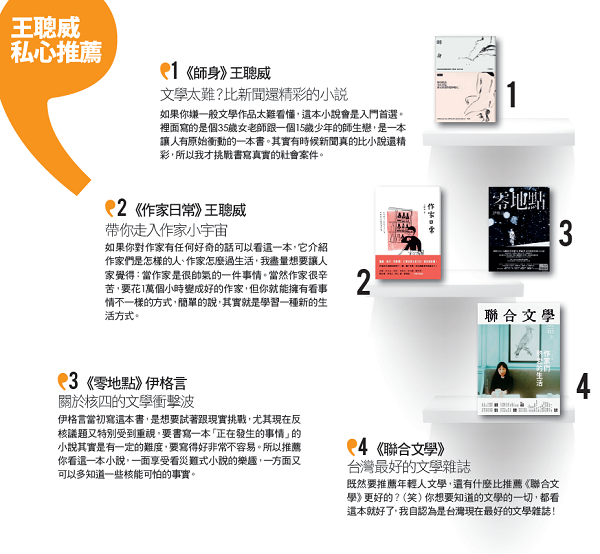 試一次就上癮的文學生活風格_img_1