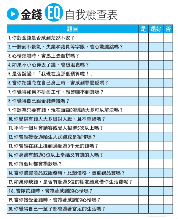 測測你的金錢IQ和EQ_img_1