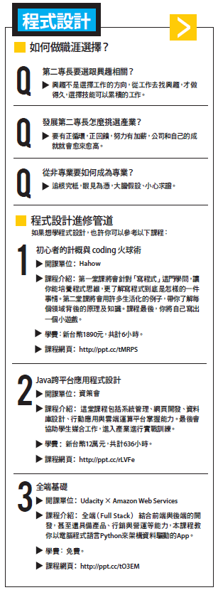 程式設計
