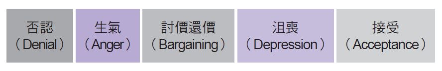 兩個人的道別，學著好好分開_img_2