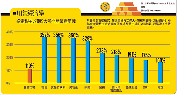 風土水火性格測驗_img_1