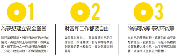 物質可以等，夢想不能等_img_1