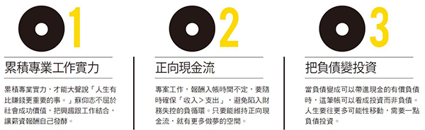 可以賺更多，但我偏不乖！_img_1