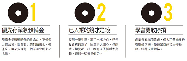 挺過3000元日子，東山再起_img_1