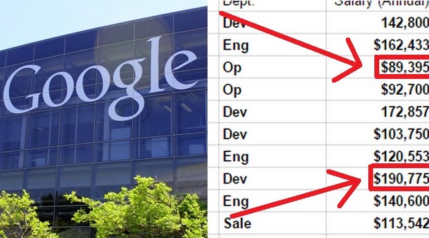 老闆到底賺多少？來看薪資透明化的利與弊！_img_1