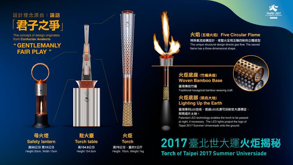 週邊視覺美得讓人驚艷!三大必看的世大運設計重點_img_5