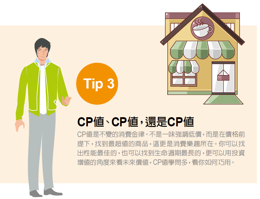 精算CP值消費變聰明_img_3