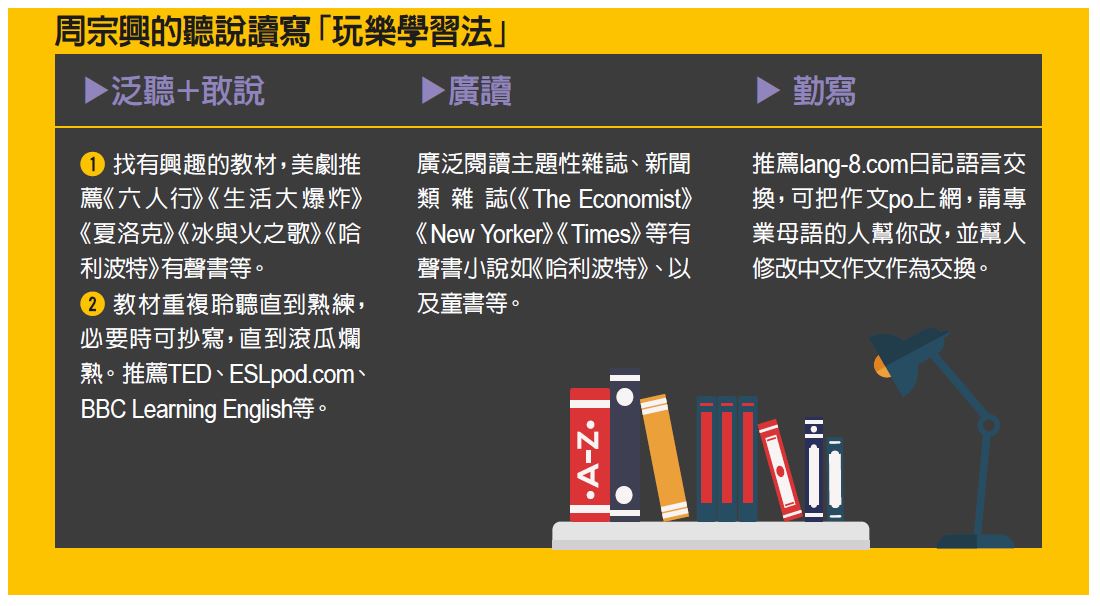 14本哈利波特讀出英語力_img_2