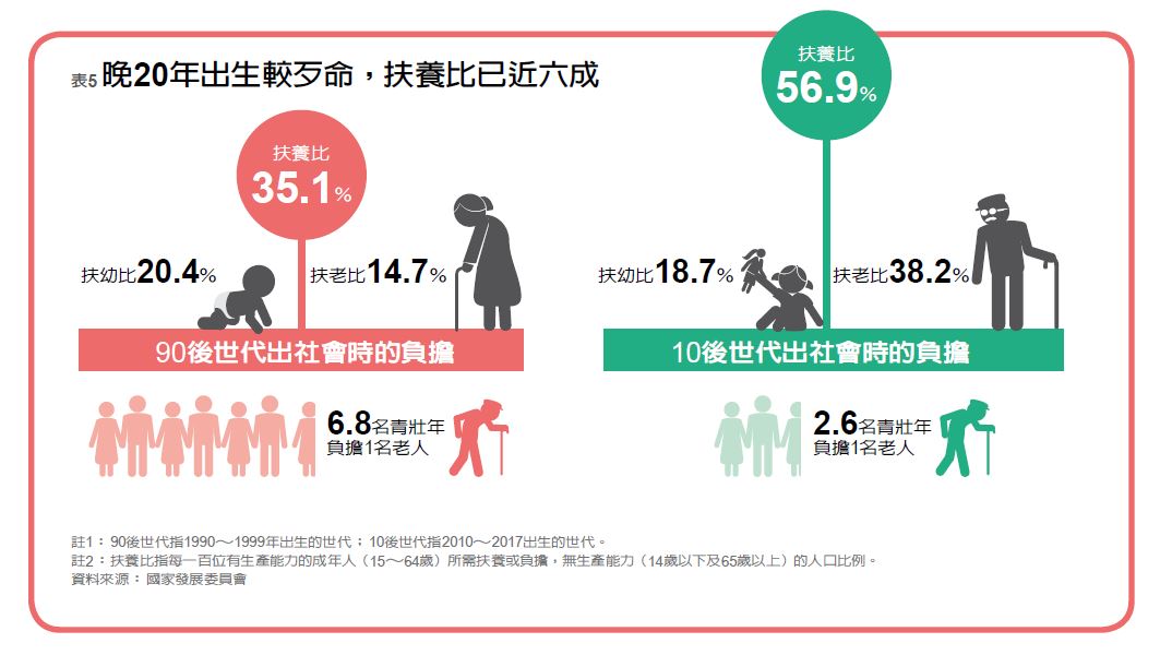 指數型人才報到_img_4