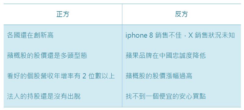 擺脫投資窘境！用「正念呼吸法」做出最佳投資決策_img_1
