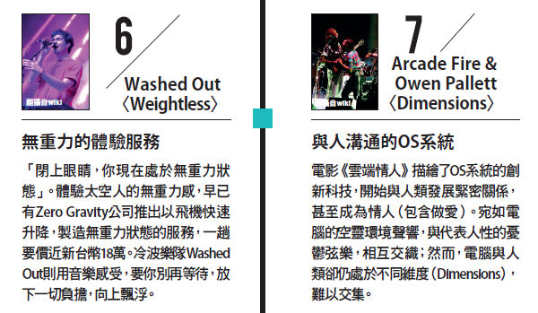 與科技共舞的10首歌_img_4