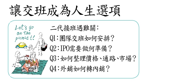 樹德企業吳宜叡：傳賢不傳子，經理人集體接班_img_1