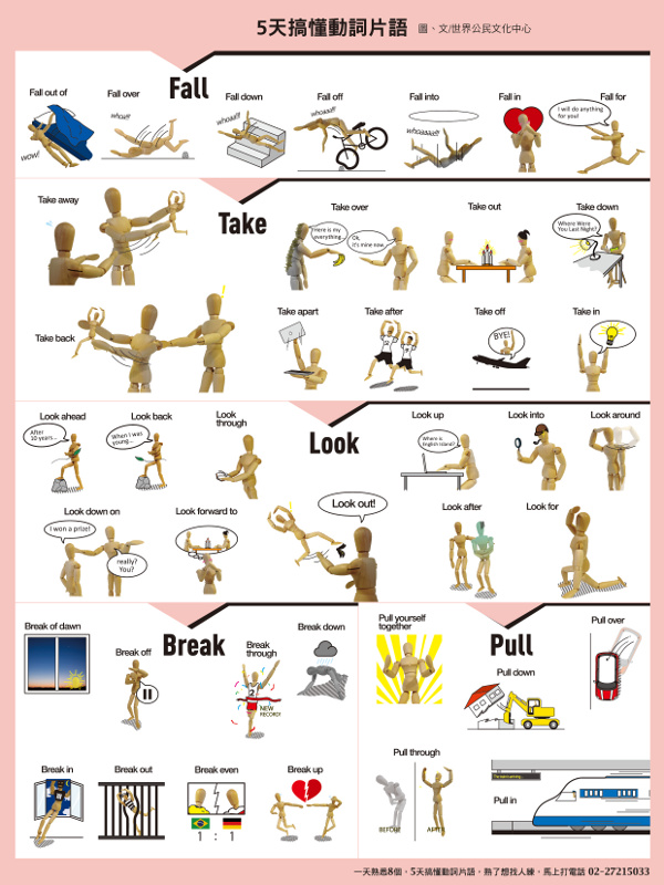 5天搞懂動詞片語_img_1