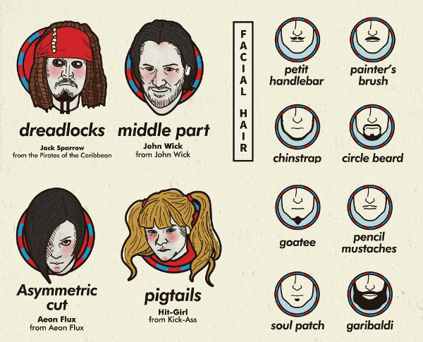 鮑伯、龐克，你想剪哪種髮型_img_2