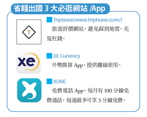 2萬元，飛向世界_img_2