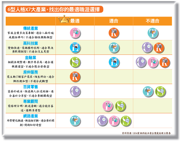 GET 36型讀心術_img_7