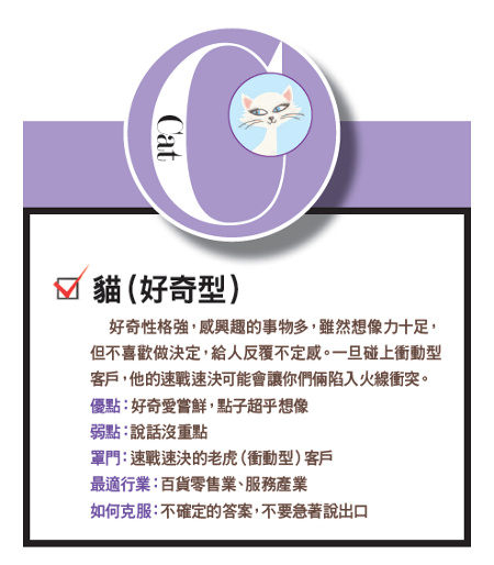 GET 36型讀心術_img_2