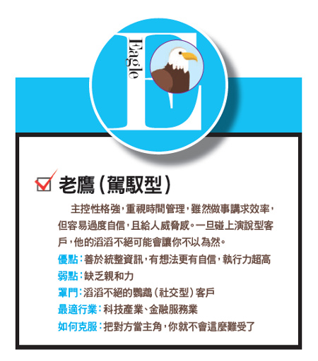 GET 36型讀心術_img_1