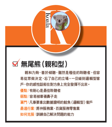 GET 36型讀心術_img_6