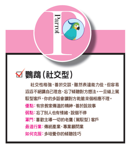 GET 36型讀心術_img_4