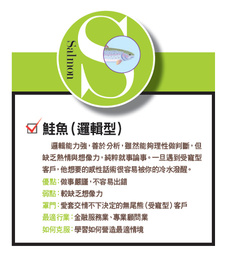 GET 36型讀心術_img_5