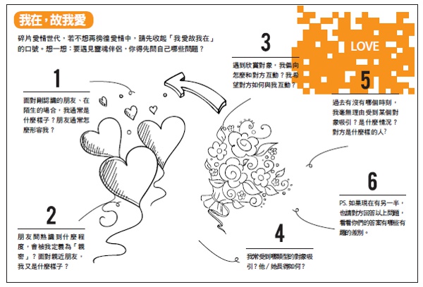 碎片世代,找回心跳聲_img_1