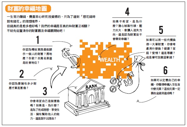 青貧世代,擺脫相對貧窮_img_1