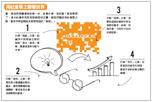 利他世代，社會學之眼_img_1