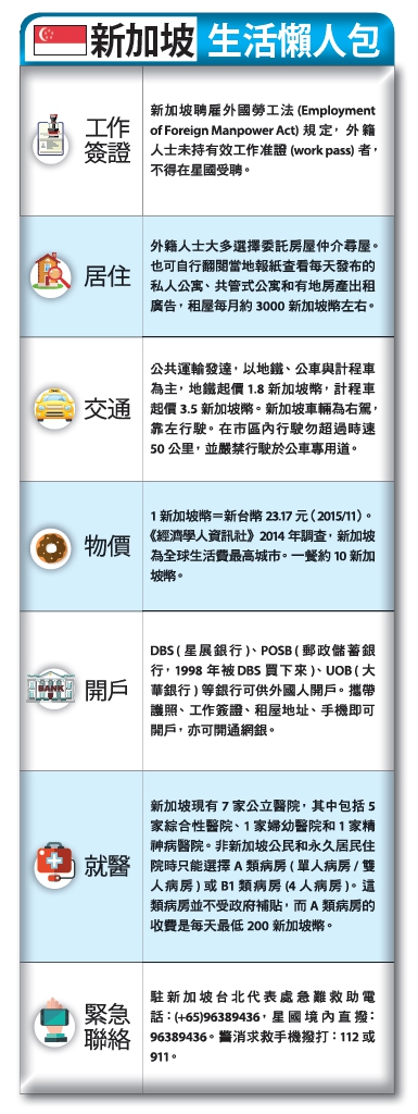 新加坡,VC最愛創新天堂_img_1