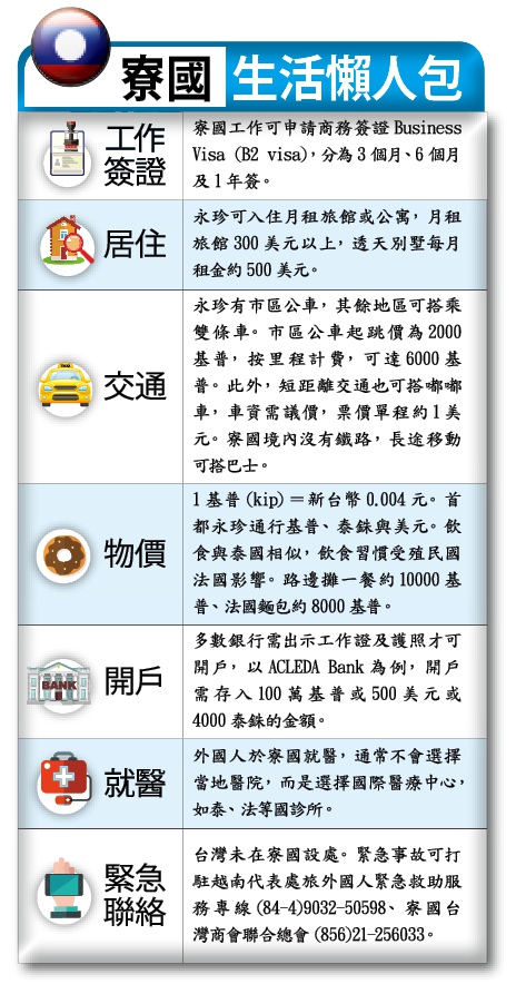 汶寮緬菲 生活指南_img_2