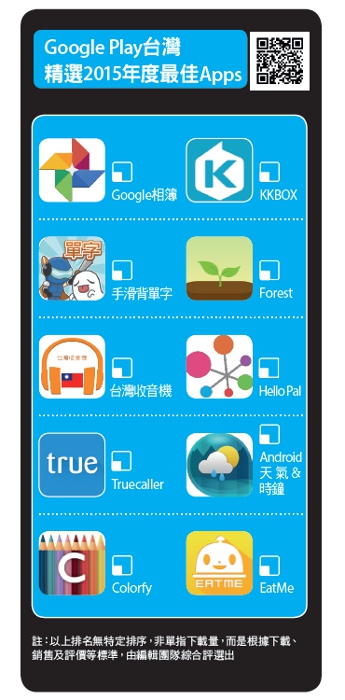 10大熱搜App排行榜_img_2
