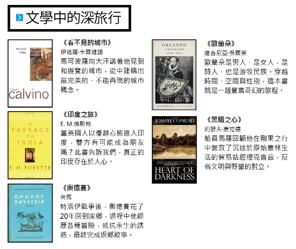 文學裡的「迷路」旅行_img_1