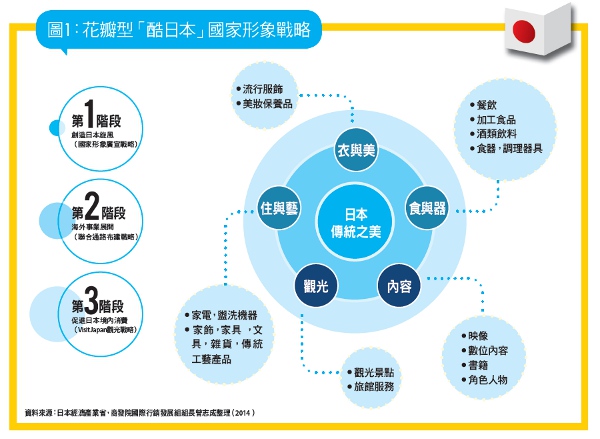 跨境電商如何建立品牌?_img_1
