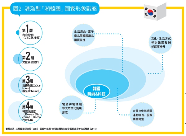 跨境電商如何建立品牌?_img_2