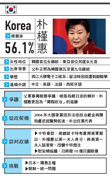 女性改寫世界政治_img_2