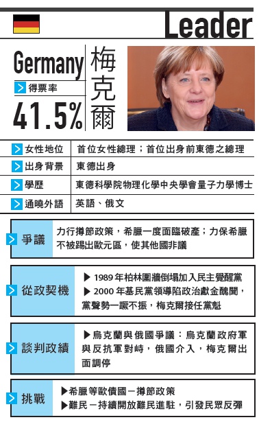 女性改寫世界政治_img_3