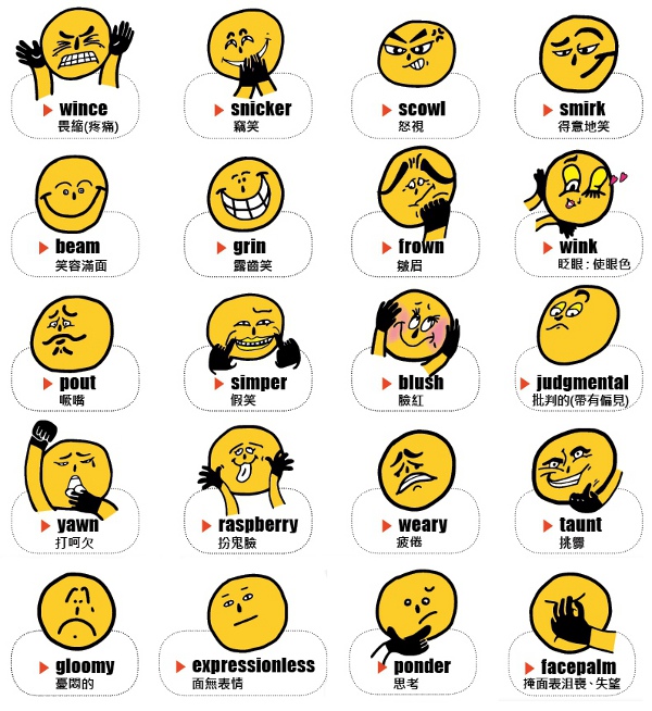 從表情練英文精準度_img_1