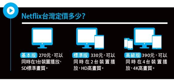 你還坐在客廳沙發看電視嗎？_img_2