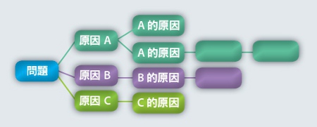 52週給自己的思考練習_img_1