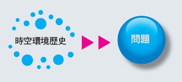 52週給自己的思考練習_img_3