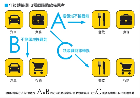 如果人生是個缺角的圓_img_1