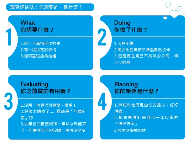 過年結婚恐慌症，怎麼辦？_img_1