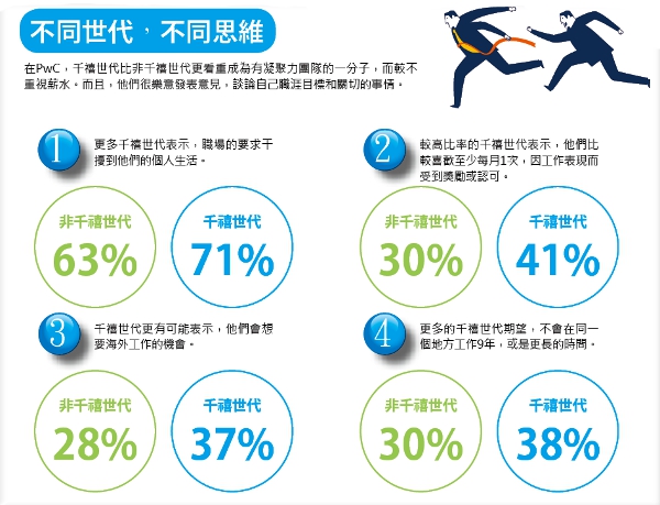 燃燒吧!新新人類_img_1