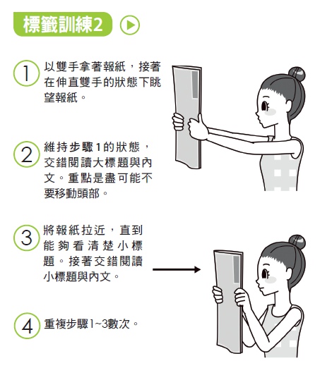 1分鐘找回火眼金睛_img_3