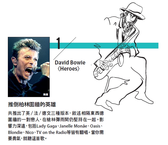 給超級英雄的10首歌_img_1